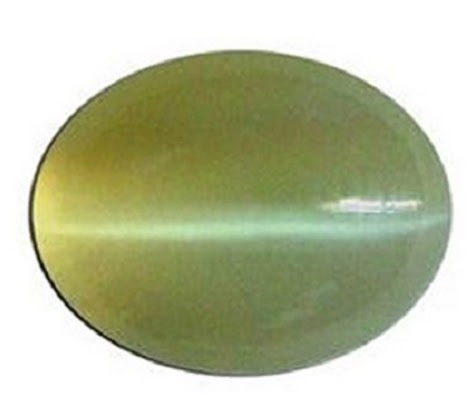 Ketu