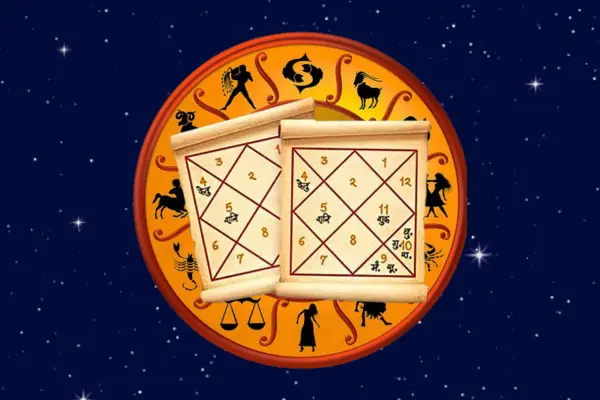 Weekly Horoscope